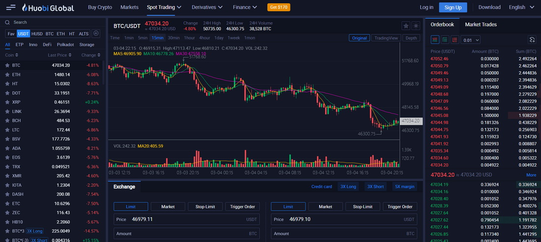 HTX trade volume and market listings | CoinMarketCap