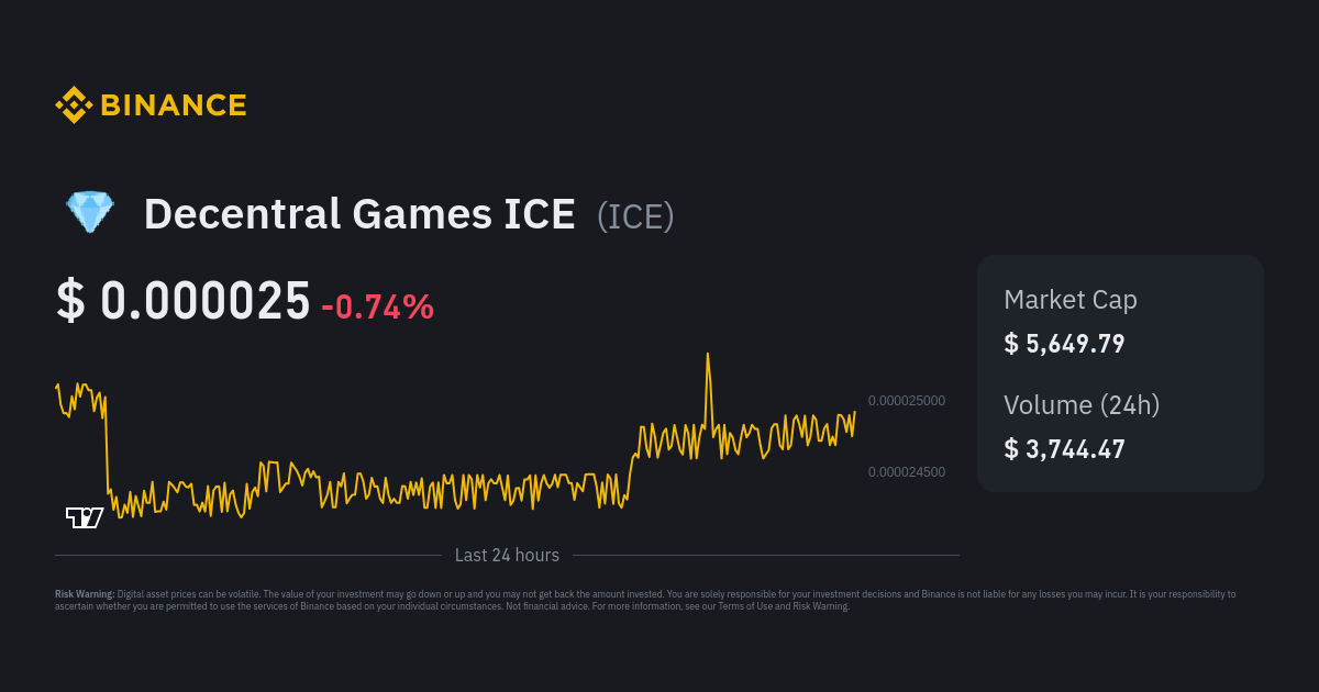 ice network price - ice network to USD price chart & market cap | CoinBrain