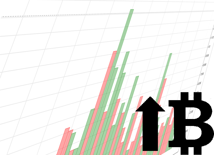 Bollinger Band: How To Trade With It In The Crypto Chart?