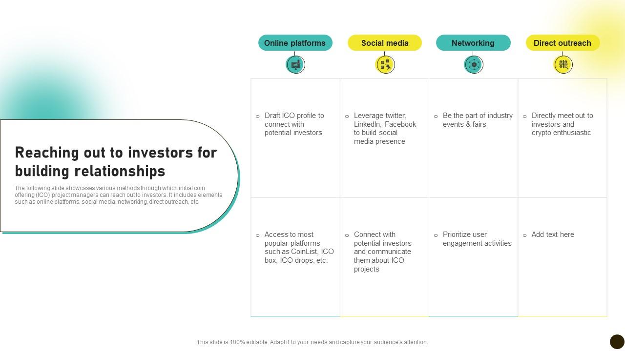 Financial Advisor Guide to Initial Coin Offerings (ICOs)