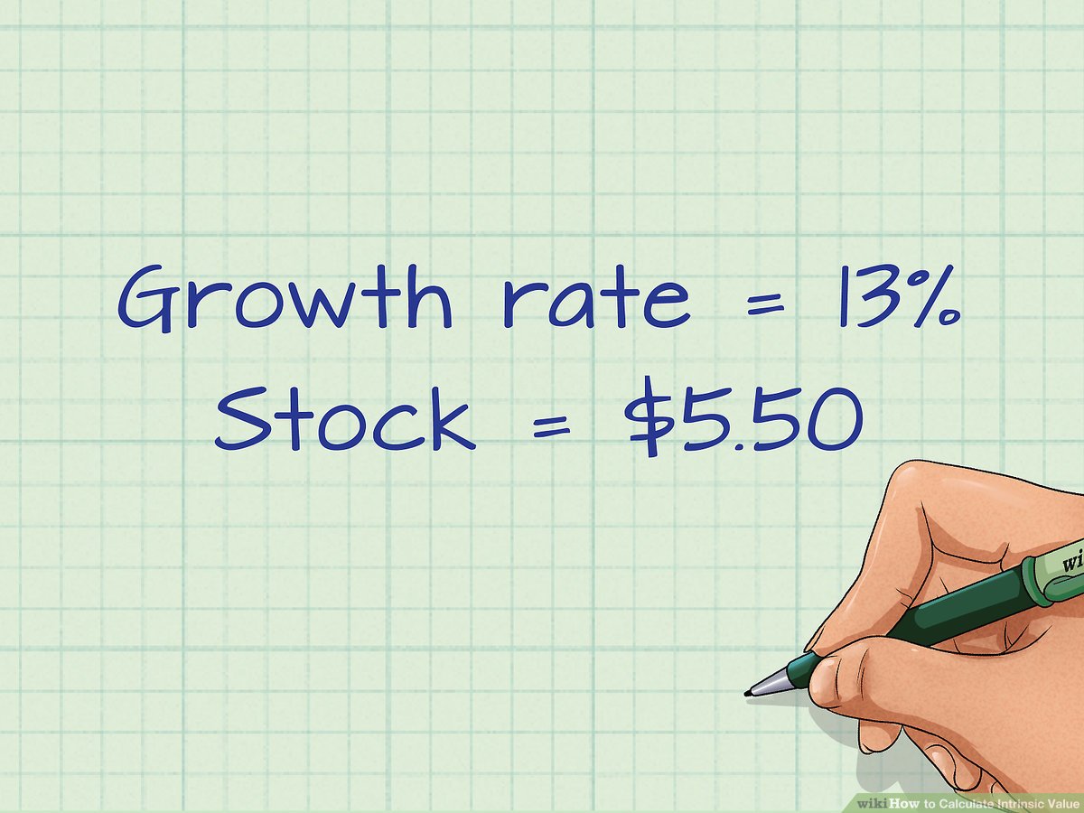 5 Ways to Calculate Intrinsic Value - wikiHow