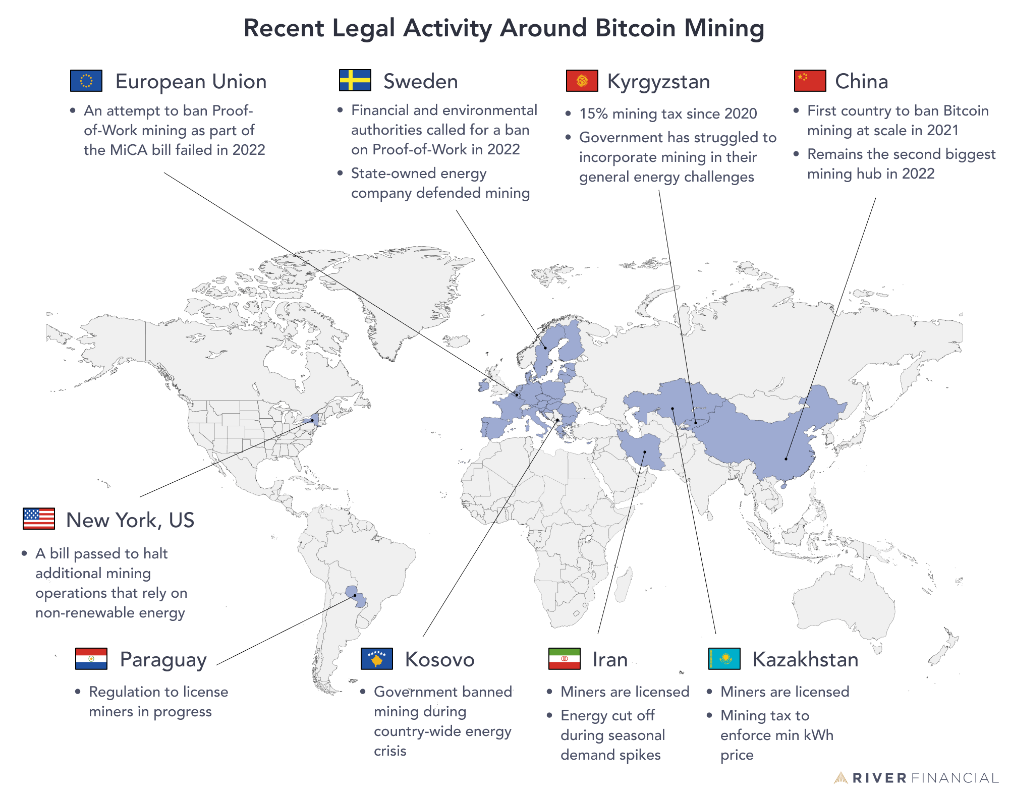 Blockchain Law Firm: Are Bitcoins Legal? - Federal Lawyer