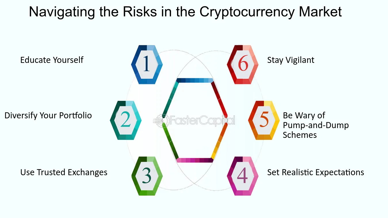 Wire fraud: the most powerful law in crypto right now | Reuters