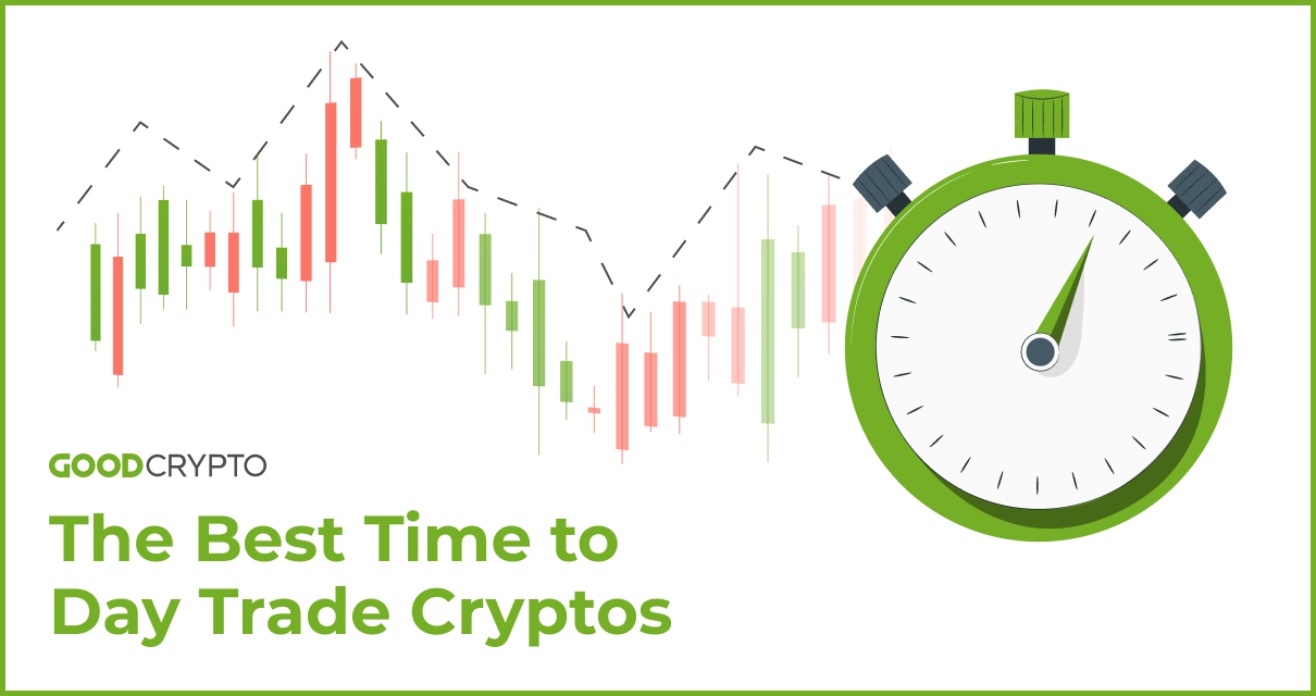 What is Crypto Day Trading? Beginners Guide - The Economic Times