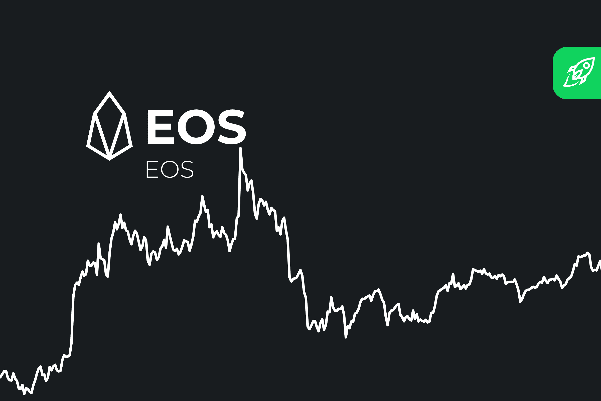 Eos Price Prediction | Is EOS a Good Investment?