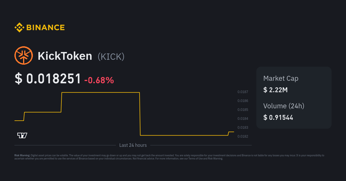 Top Live Cryptocurrency Prices In Indian Rupee (INR)