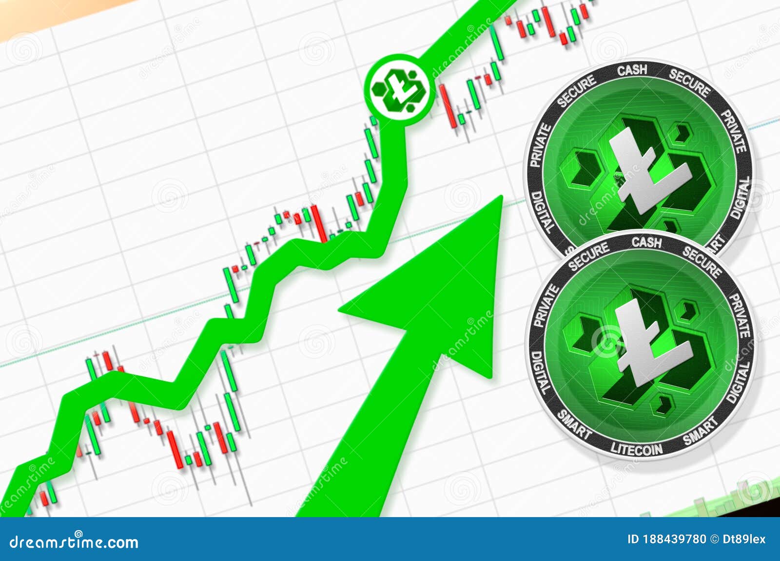 LCC ($) - Litecoin Cash Price Chart, Value, News, Market Cap | CoinFi