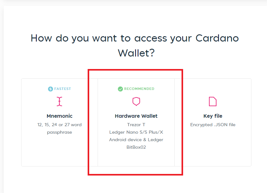 Cardano Wallet | Ledger