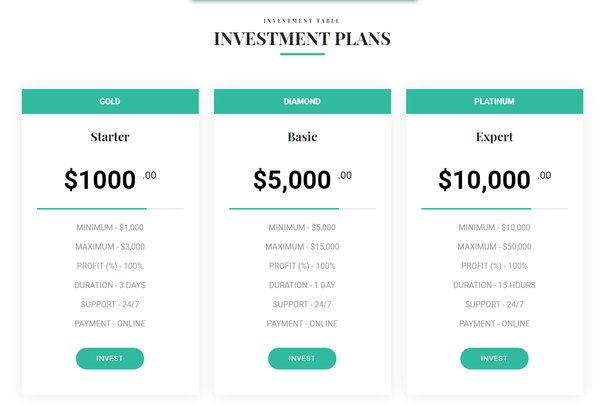 Is it a legitimate investment opportunity or a scam? | Consumer Advice