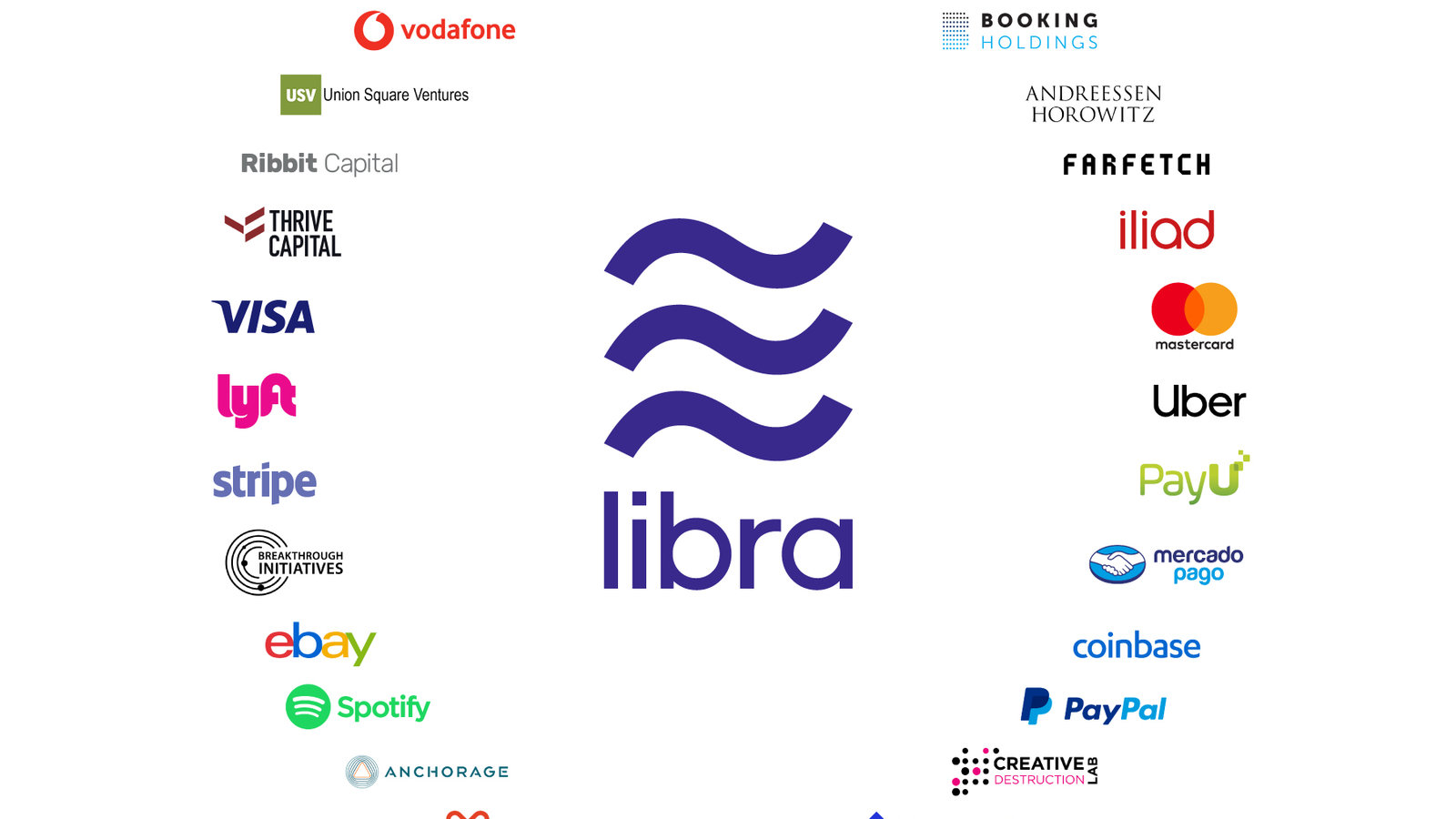 What is Libra? Facebook's cryptocurrency, explained | WIRED