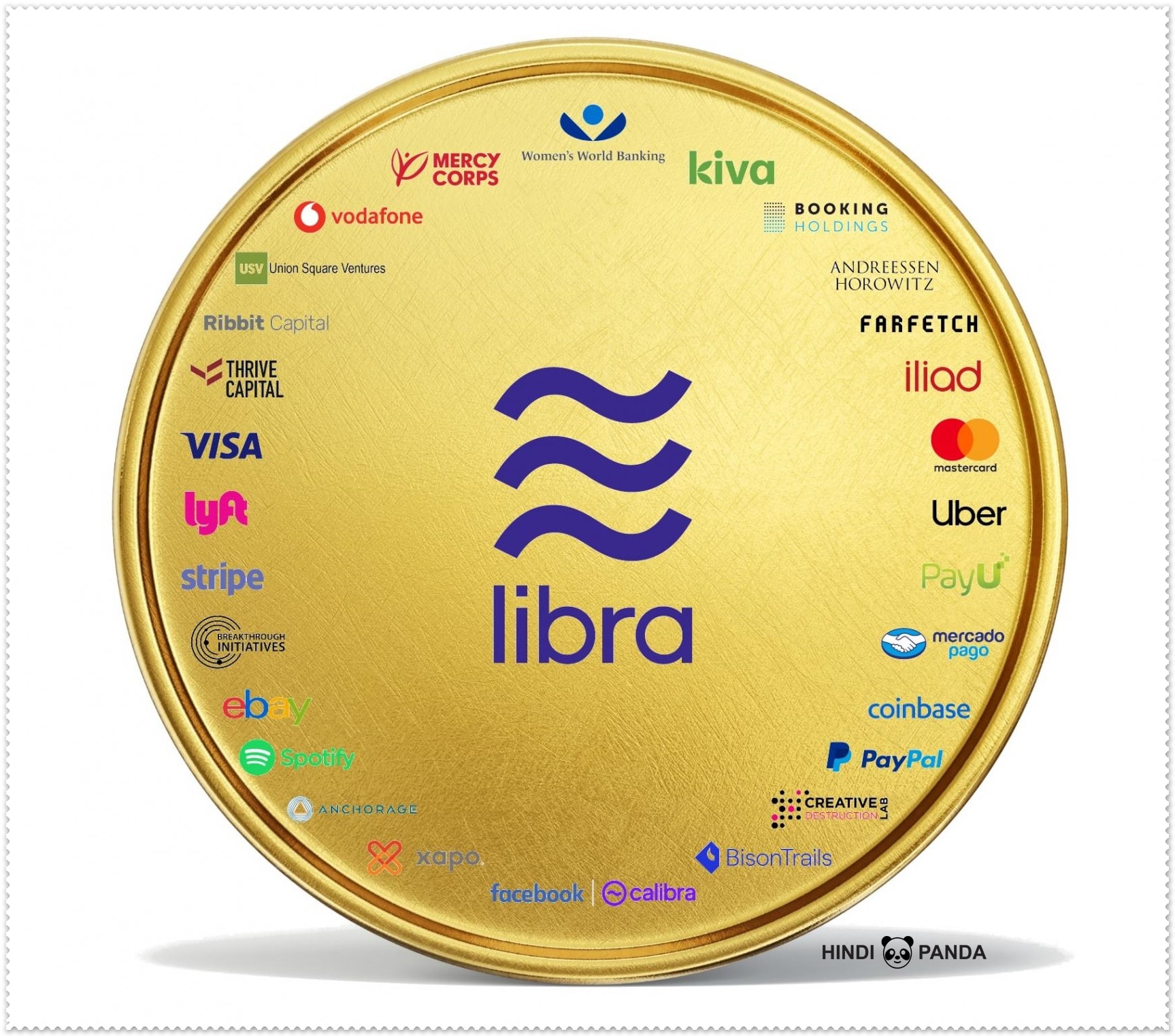 Facebook's Libra Coin Likely to Run a Regulatory Gauntlet | Gadgets 