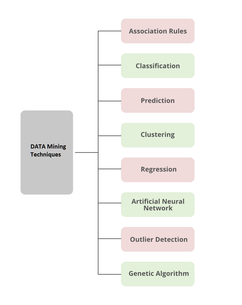 Mining - Wikipedia