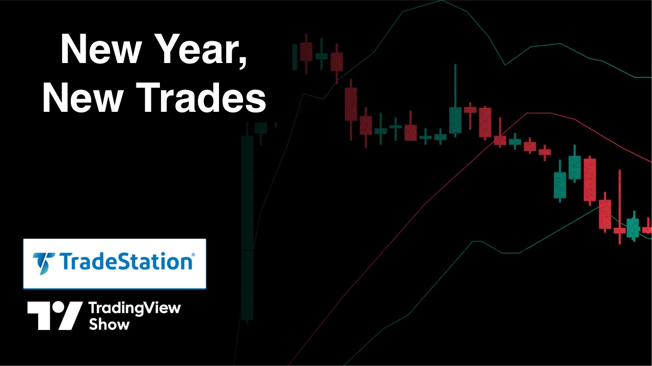 Live Forex Heatmap — Europe and Americas — TradingView