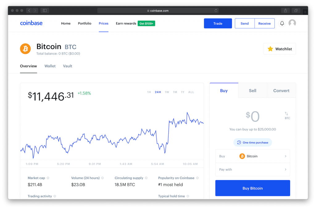 coinlog.fun vs Coinbase: Which Should You Choose? | Bitcompare