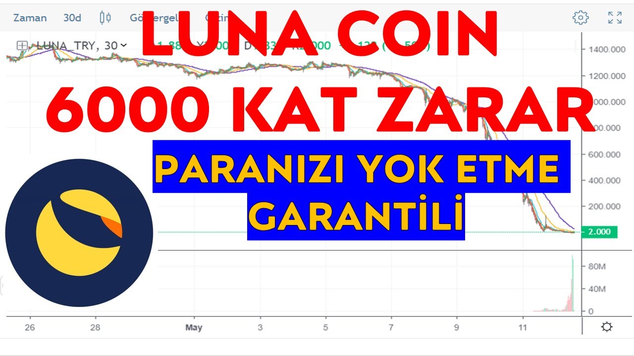 Forex Kar Hesaplayıcı