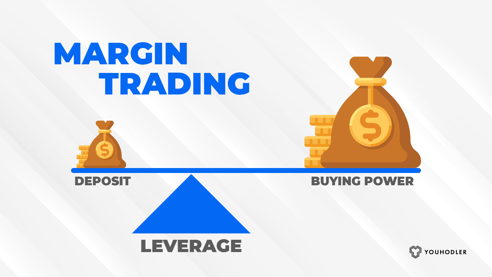 What Is Margin Trading and How Does It Work? | CoinMarketCap