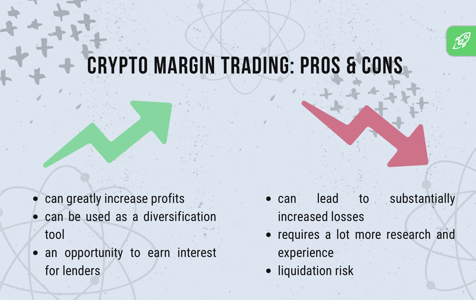 What is Margin Trading? Definition & Meaning | Crypto Wiki