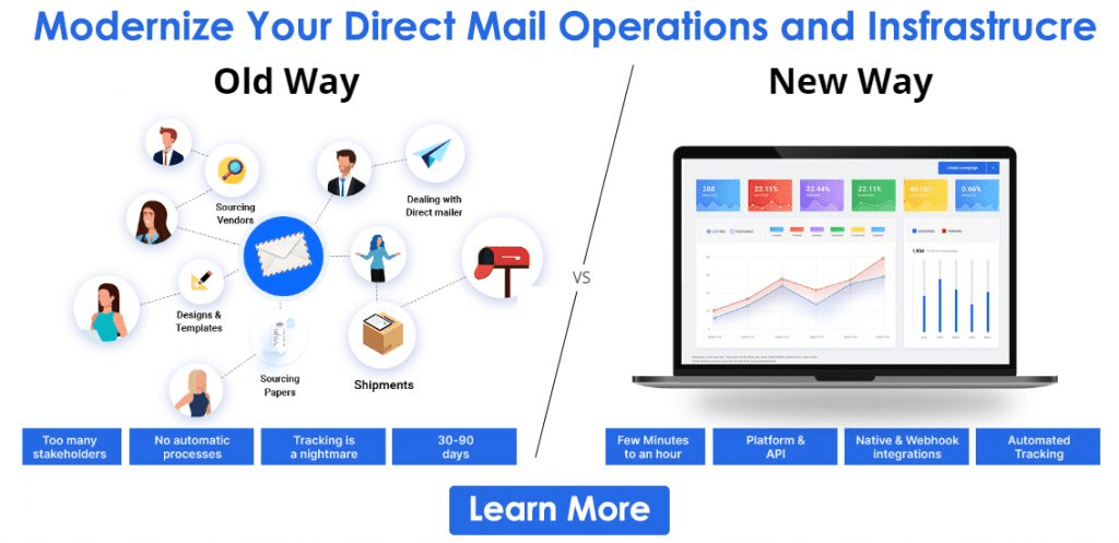 Direct Mailing Lists: Address Lists for Direct Mail - PostGrid