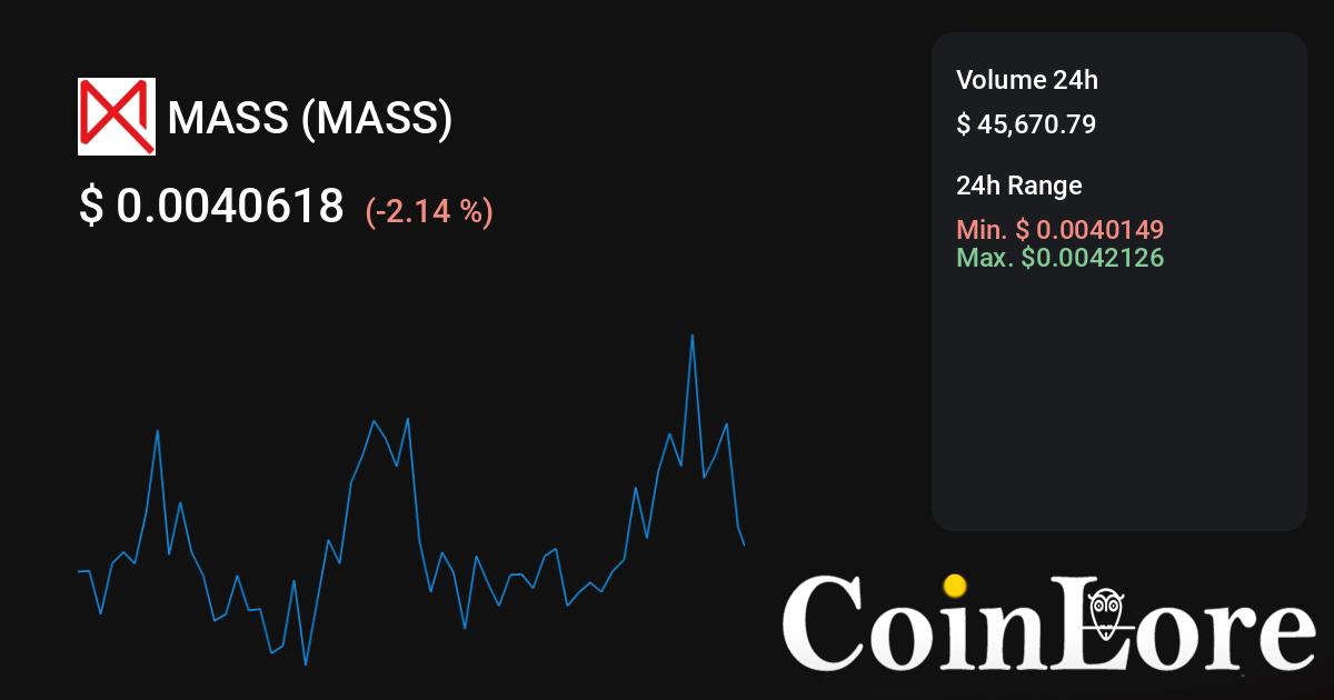 Massnet price today, MASS to USD live price, marketcap and chart | CoinMarketCap