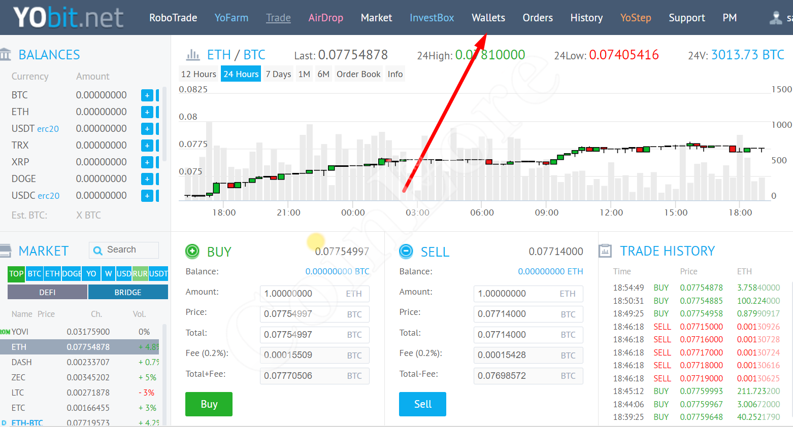 MaxCoin Price Today - MAX to US dollar Live - Crypto | Coinranking