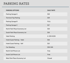 Orlando Airport Parking – The Parking Spot – MCO Parking