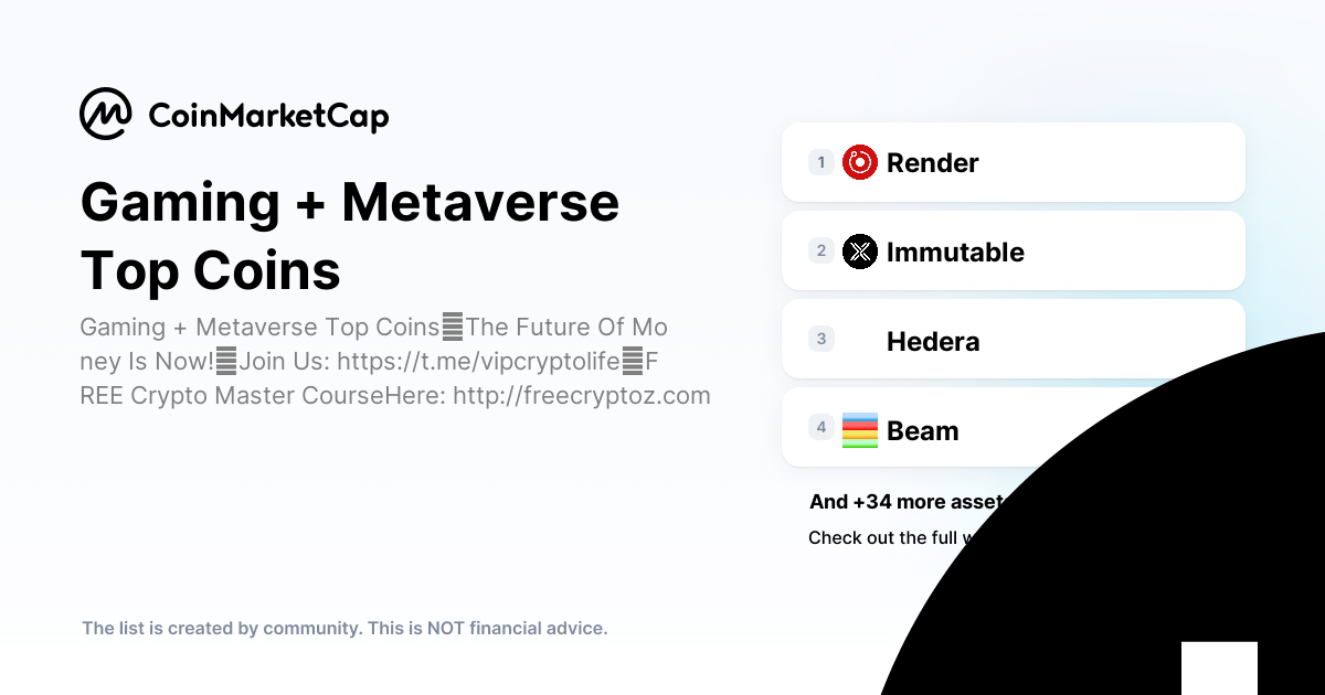 CoinMarketCap Report Ranks Floki Inu as #1 Metaverse Coin