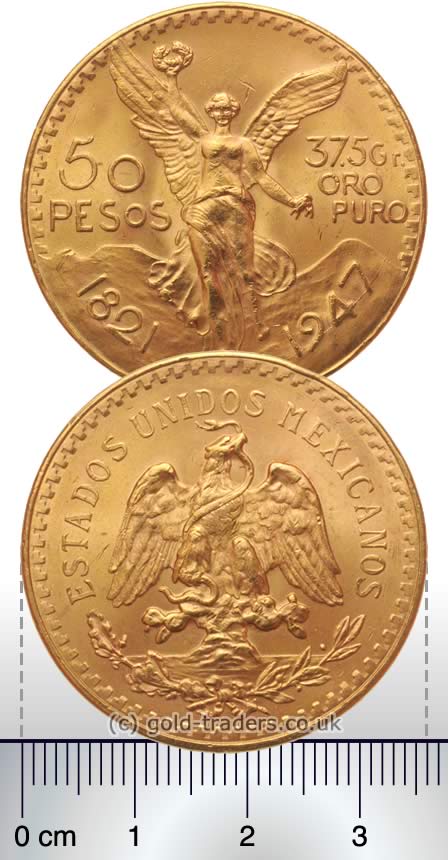 Gold Mexican Peso Guide | Golden Eagle Coins