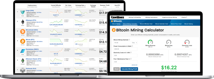 MIB Coin (MIB) Mining Profitability Calculator | CryptoRival