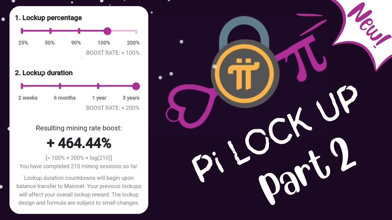 Pi Network Price Today - PI Price Chart & Market Cap | CoinCodex