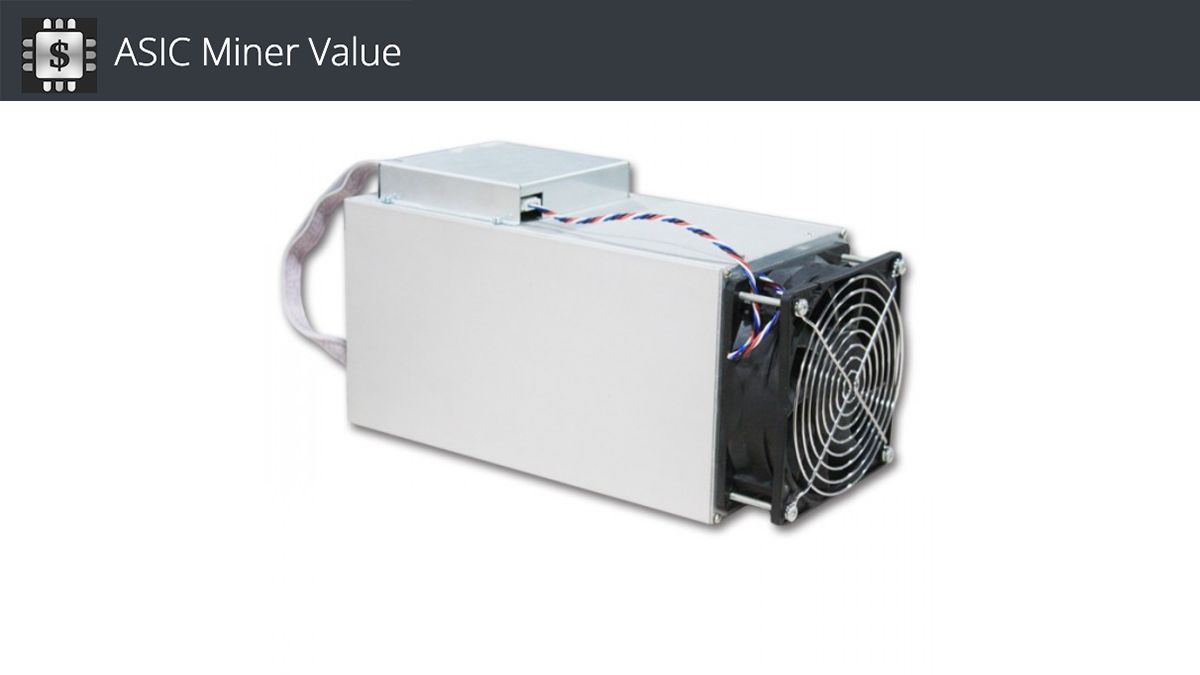 Ebang E Plus 12TH/s Bitcoin Miner