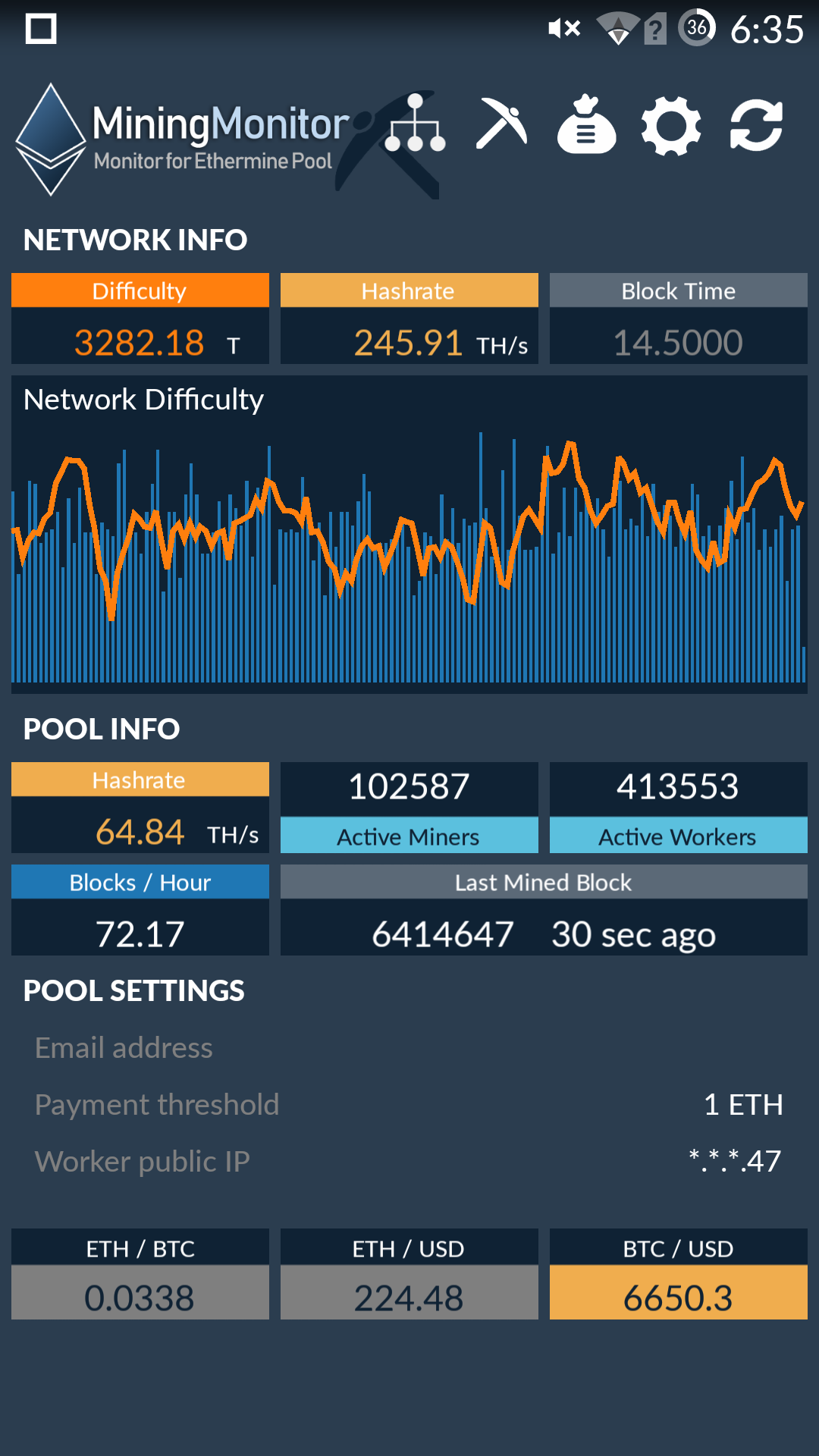 Download Mining Stats 4 Ethermine Pool android on PC