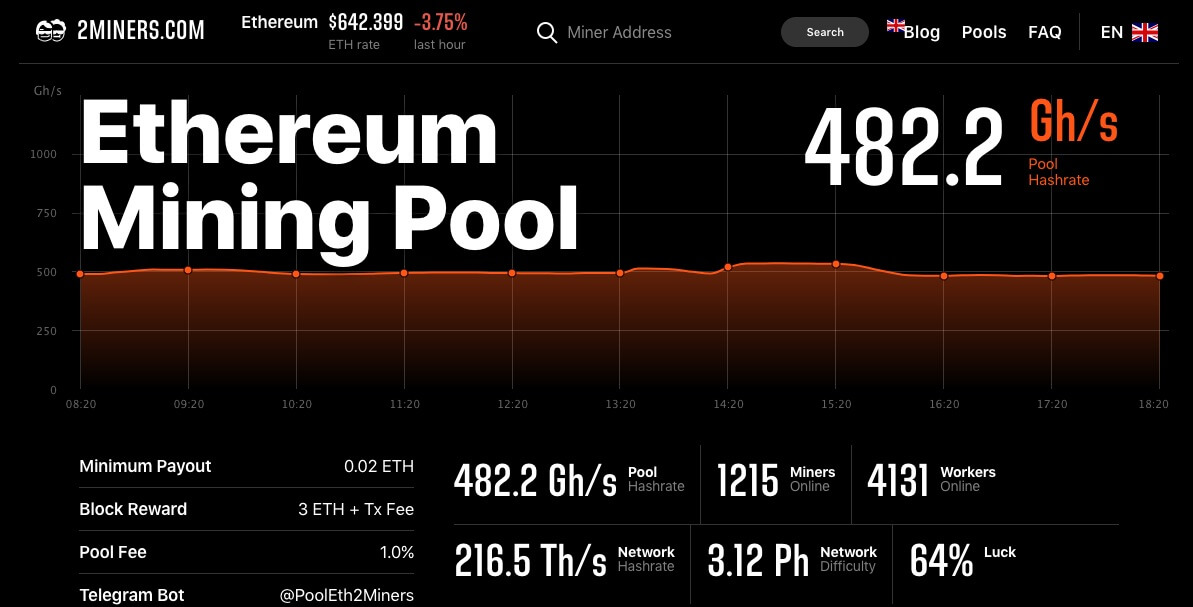 Best Ethereum Classic (ETC) Mining Pool