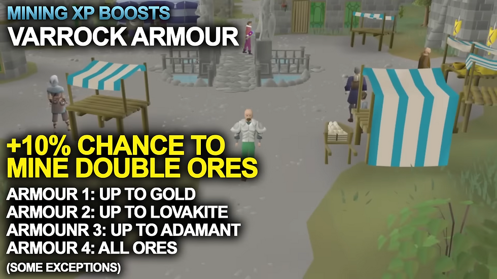 OSRS Motherlode Mine Calculator - The OldSchool RuneScape Portal!