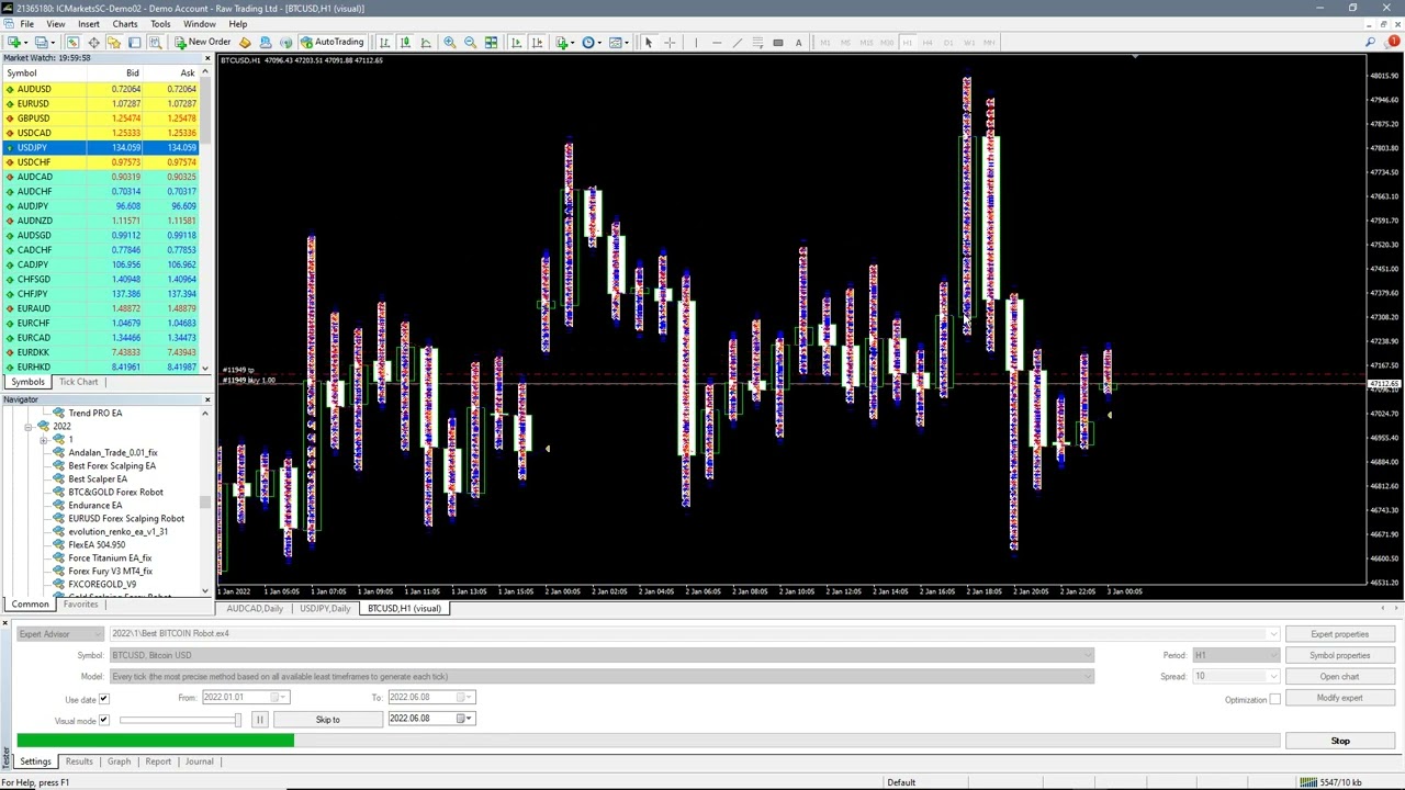 Buy the 'EA Crypto Hunter' Trading Robot (Expert Advisor) for MetaTrader 4 in MetaTrader Market