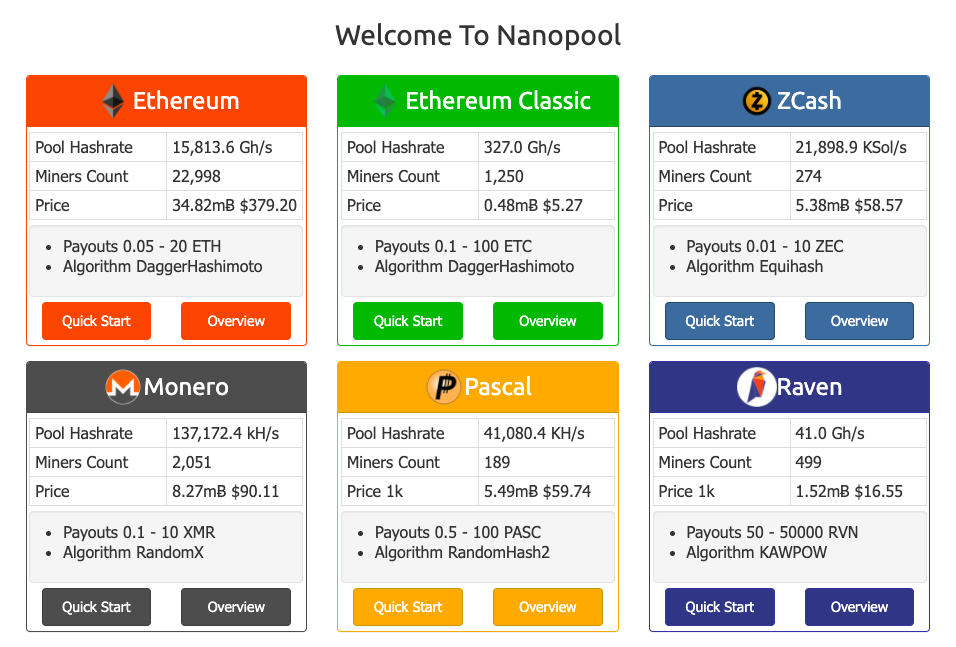 Nanopool Reviews – Mining Pool : Page 2 of 4 : Revain