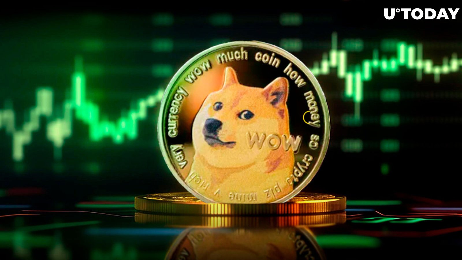 Dogecoin - An open-source peer-to-peer digital currency