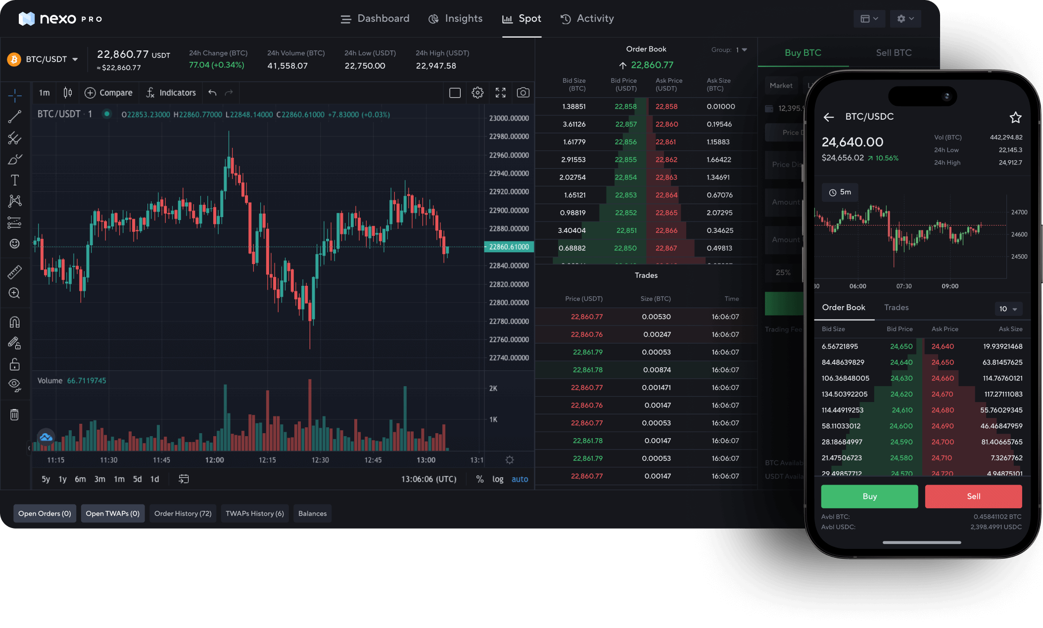 Nexos Trading Gmbh & coinlog.fun - Germany company - FOB Business Directory