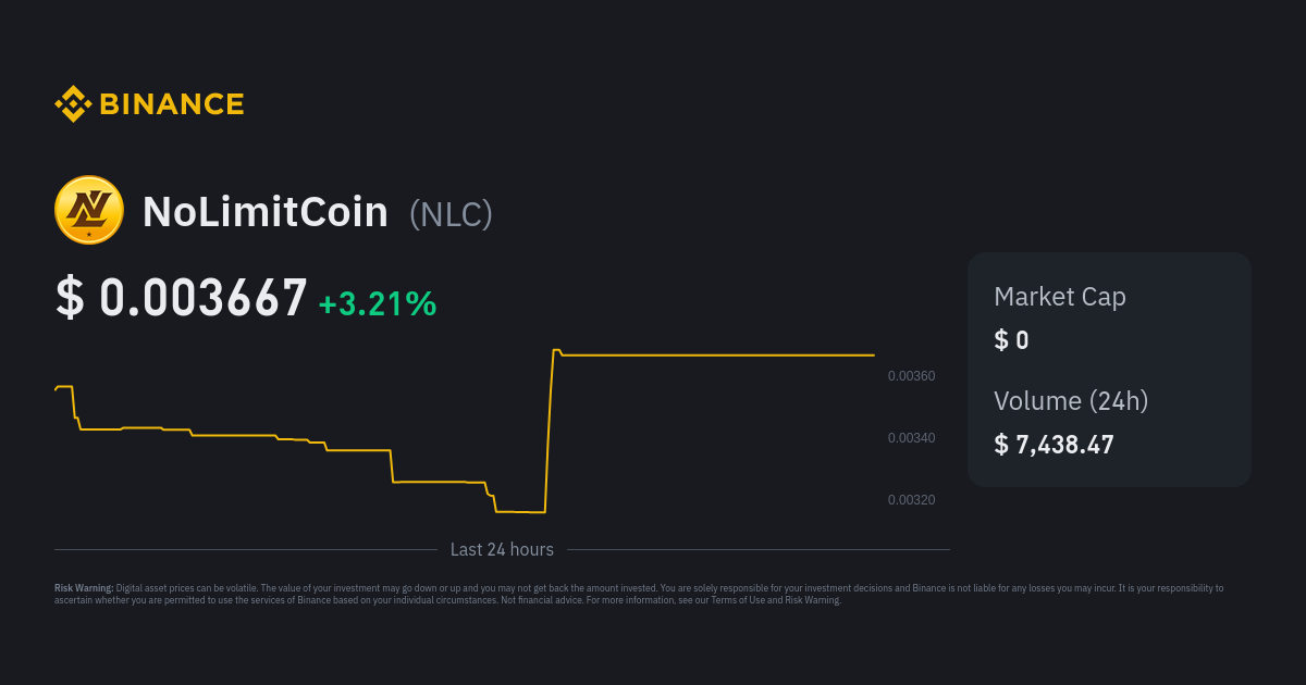 NoLimitCoin (NLC) Price Today | Real-Time Crypto Quotes & News