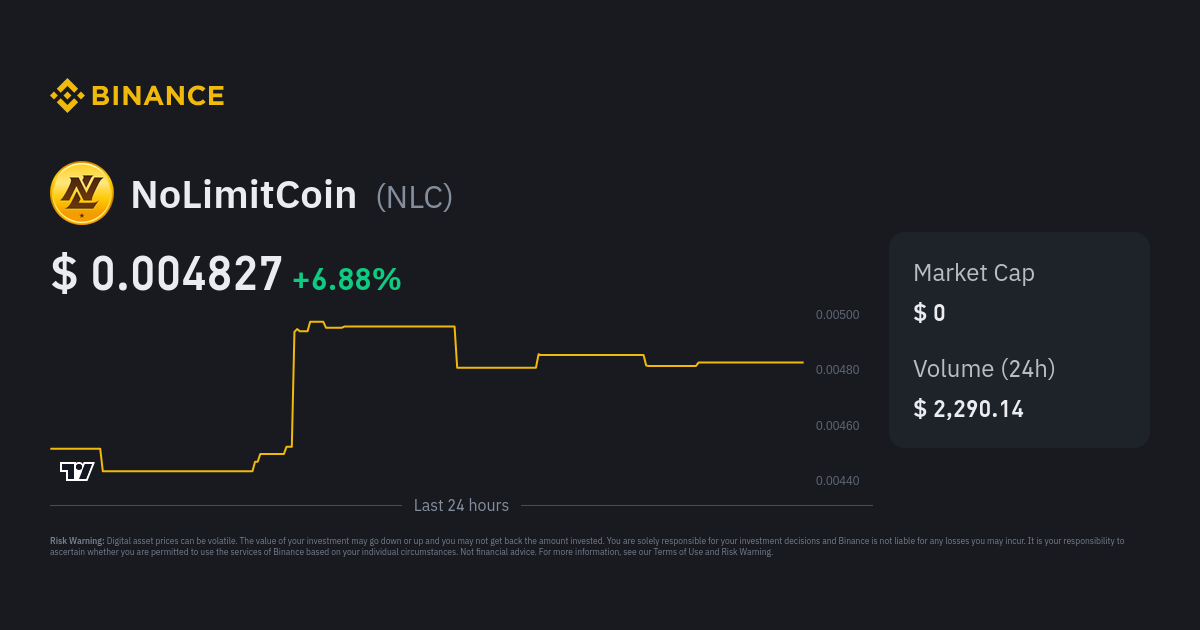 NoLimitCoin (NLC) Price Today | Real-Time Crypto Quotes & News