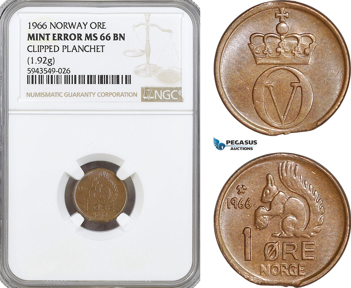 Mint of Norway - Samlerhuset Group B.V.