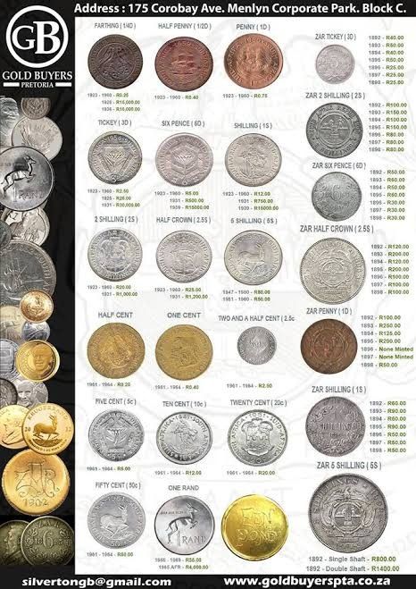 Top 10 most valuable South African coins (with images and infographic) - coinlog.fun