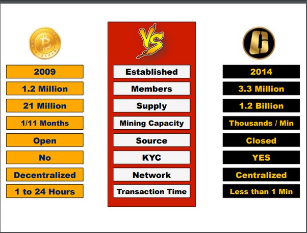 Harmony Price Today - ONE Coin Price Chart & Crypto Market Cap