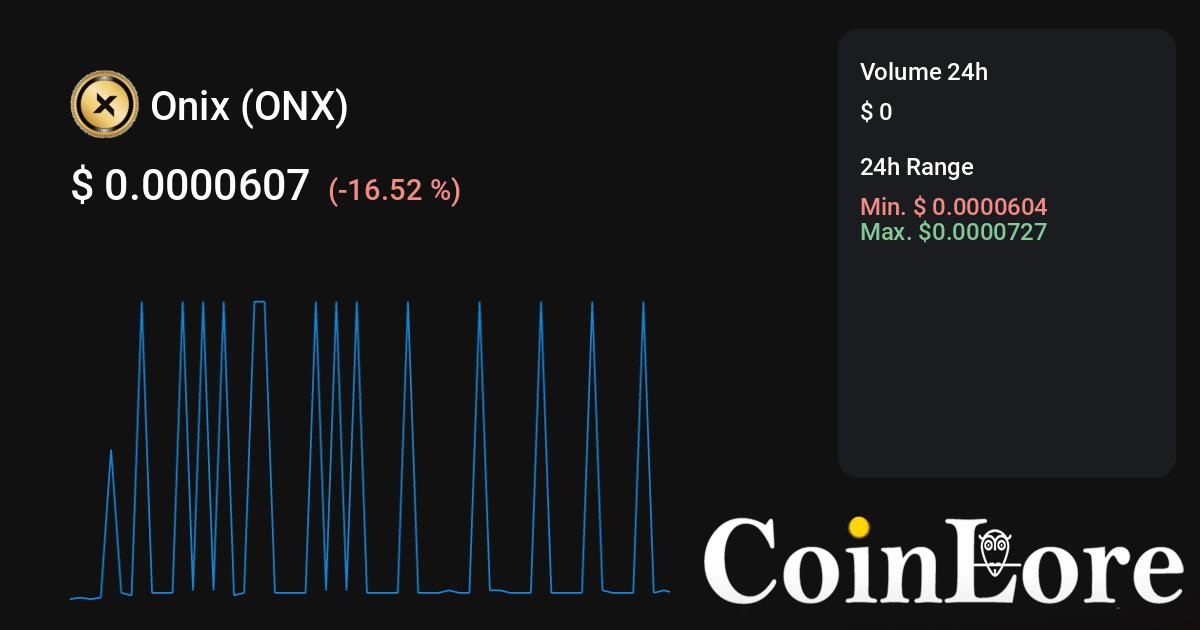 Onixcoin Price Today - ONIX Price Chart & Market Cap | CoinCodex