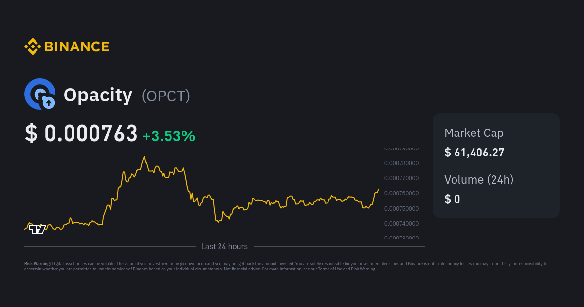 Opacity - Live Opacity price and market cap