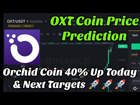 How to buy Orchid Protocol (OXT) on Binance? | CoinCodex