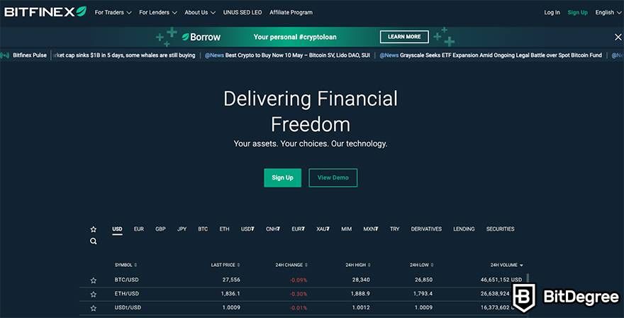 Paper Trading — main functionality — TradingView