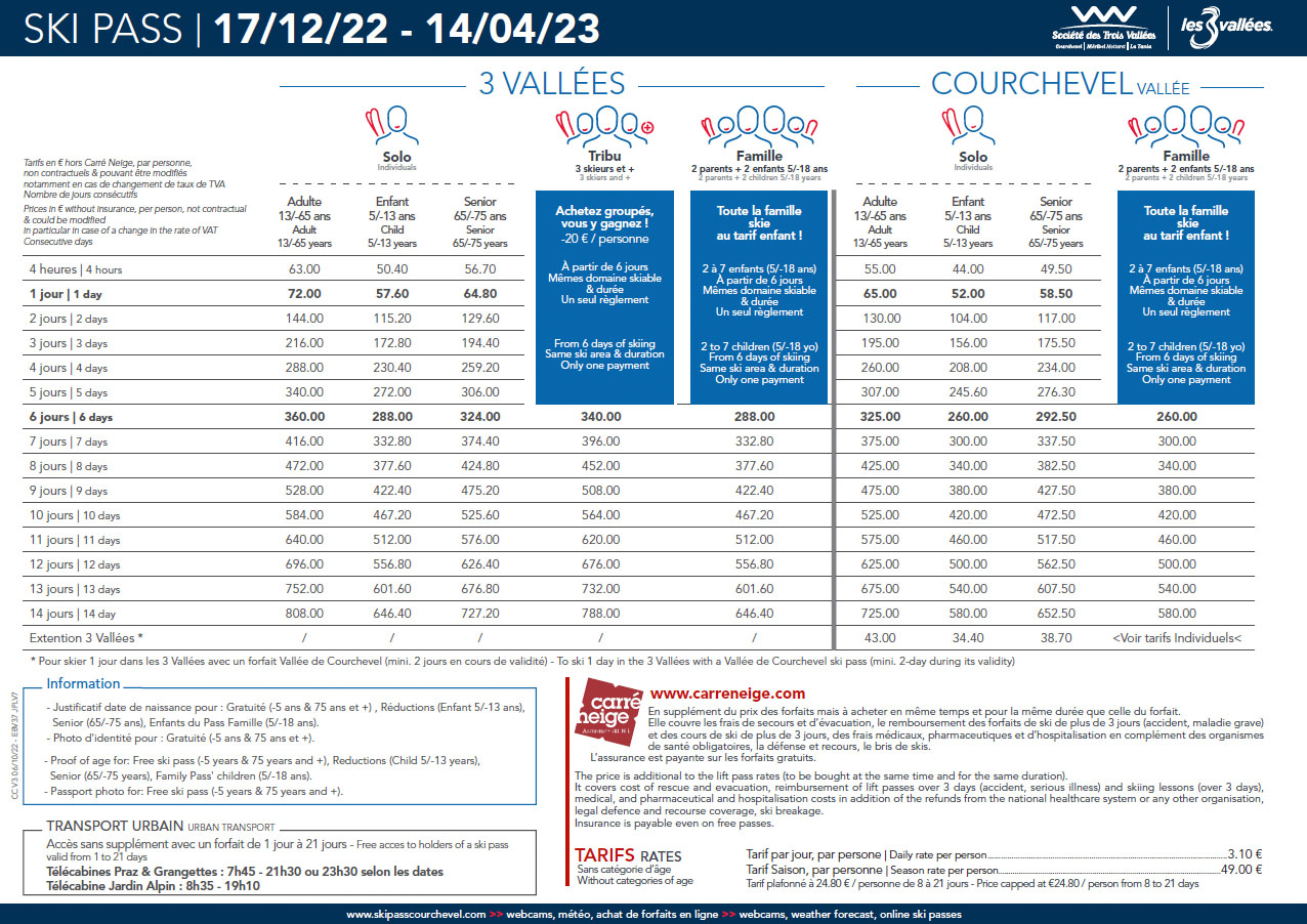 All GA Travelcard prices at a glance | SBB