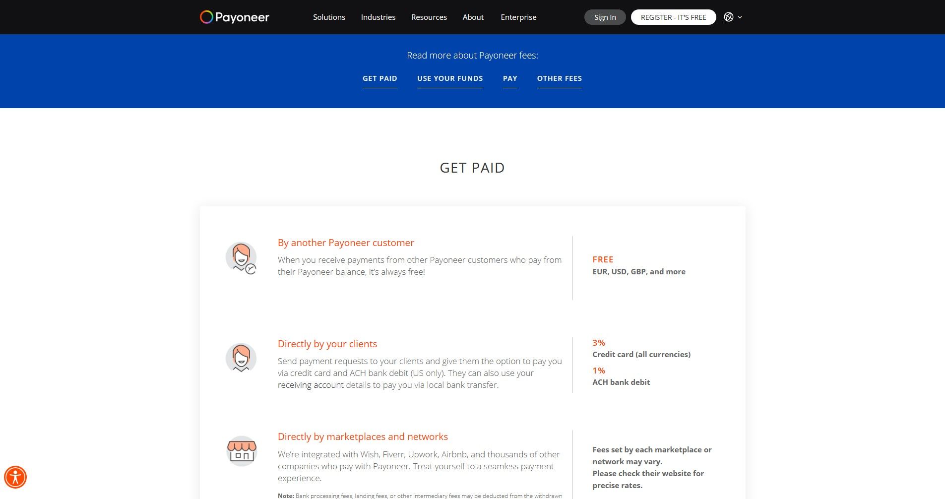 Comparing Payoneer Vs Paypal: Which Is Best for Business?