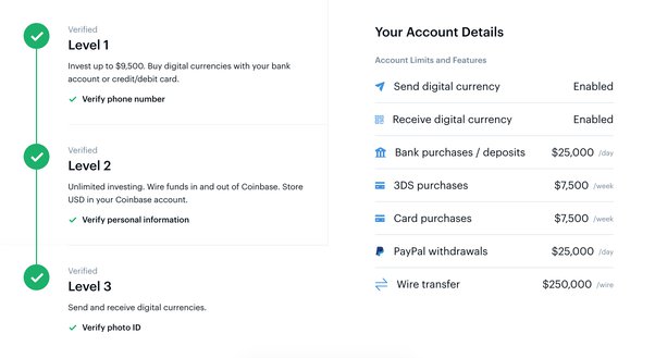 Can't add Paypal as a payment method on Coinbase - PayPal Community