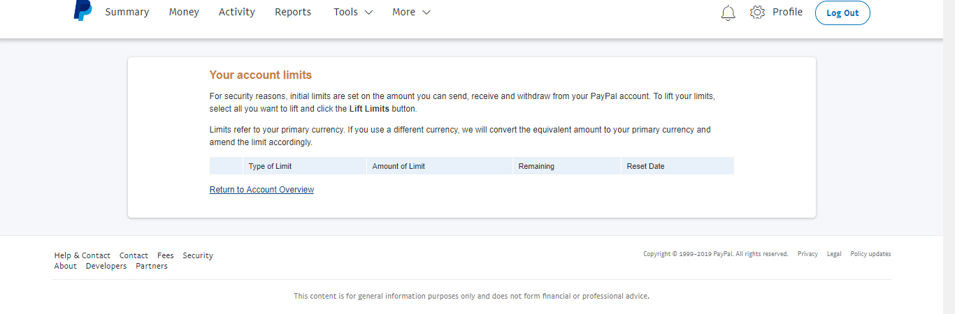 Resolve PayPal Account Limitations and Holds - PayPal India